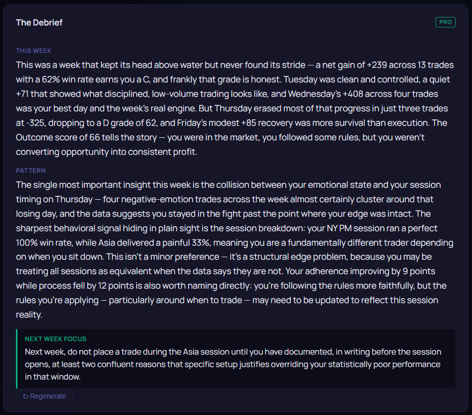 MeritTrader AI written breakdown of a trading period