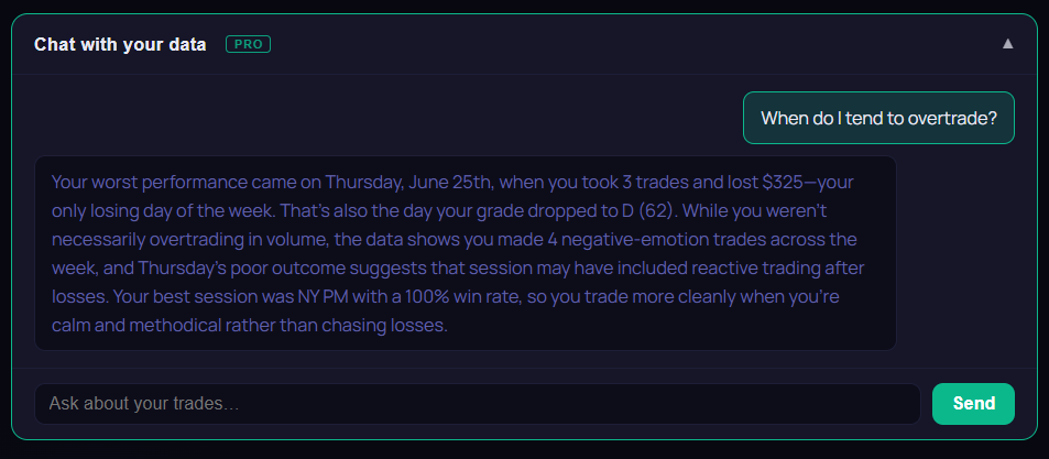 MeritTrader AI chat answering a question about trading patterns